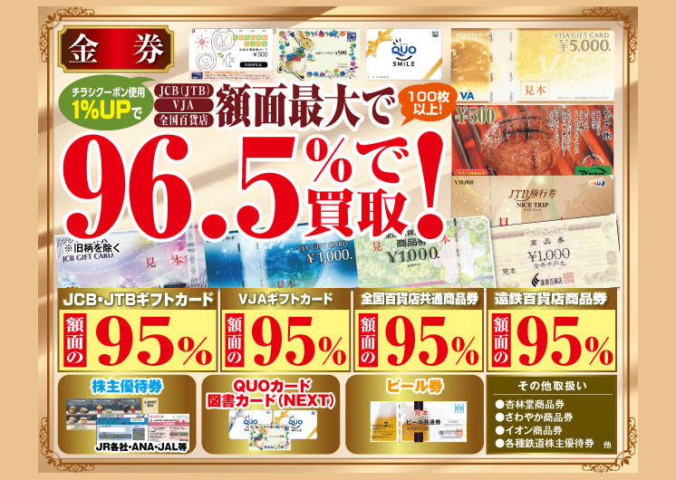 金券買取価格表